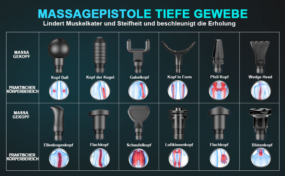 Масажний пістолет, масажний пістолет Перкусійний масажний м'язовий масажер з регульованим масажним пістолетом Massagepistoll Масажні пістолети Масажний пістолет Masagegret з 12 масажними головками (2)