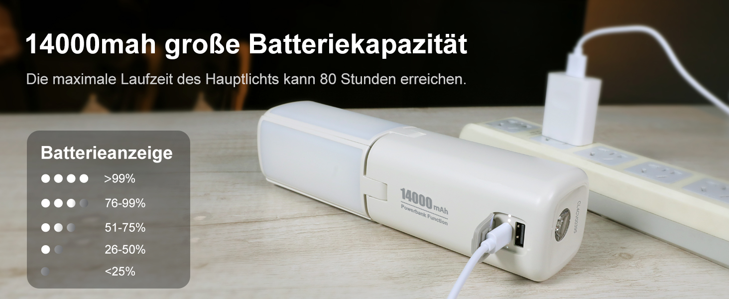 KLARUS Cl2 Pro: Багатофункціональний кемпінговий ліхтар з акумулятором 10000 mAh, 750 люмен, 8 режимів, IPX5, для кемпінгу, риболовлі та надзвичайних ситуацій