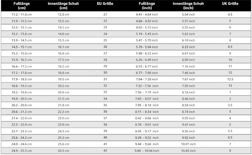 Черевики дитячі LOWA MADDOX GTX MID JUNIOR, 29 EU, Navy/Orange