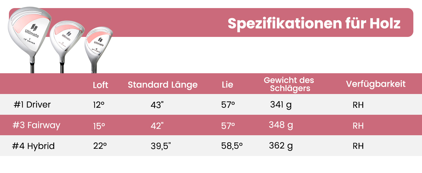 Комплект жіночих гольф-клуів COSTWAY, 9-ти частинний, для правшів з чохлом від дощу, включає драйвер, фейрвей, гібрид, залізи та паттер (чорний)