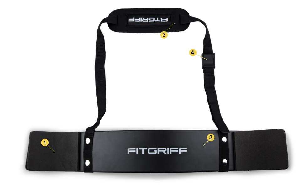 Ізолятор біцепса Fit Grip, бластер для рук, чорний