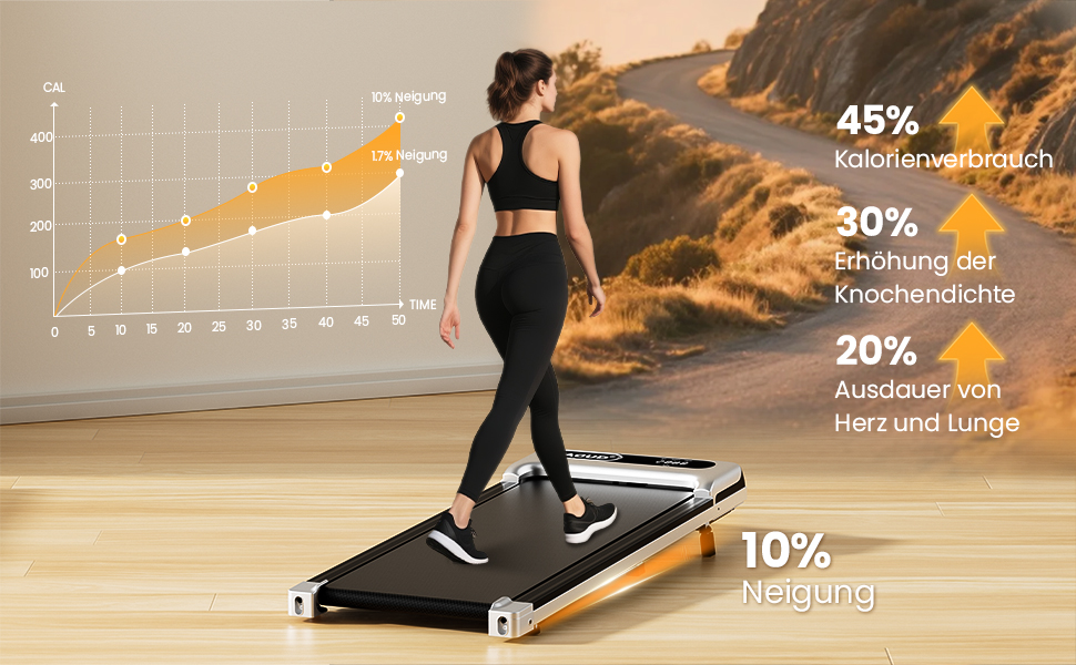 Walking Pad Yagud: Бігова доріжка 3-в-1 для дому та офісу з пультом керування та LED-дисплеєм (срільно-чорний)