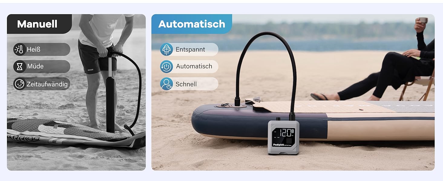 Електрична SUP-насос Peakpick 20PSI з акумулятором, для SUP, серфінгу, наметів, матраців. Швидке надування та здування, автовимкнення, сірий