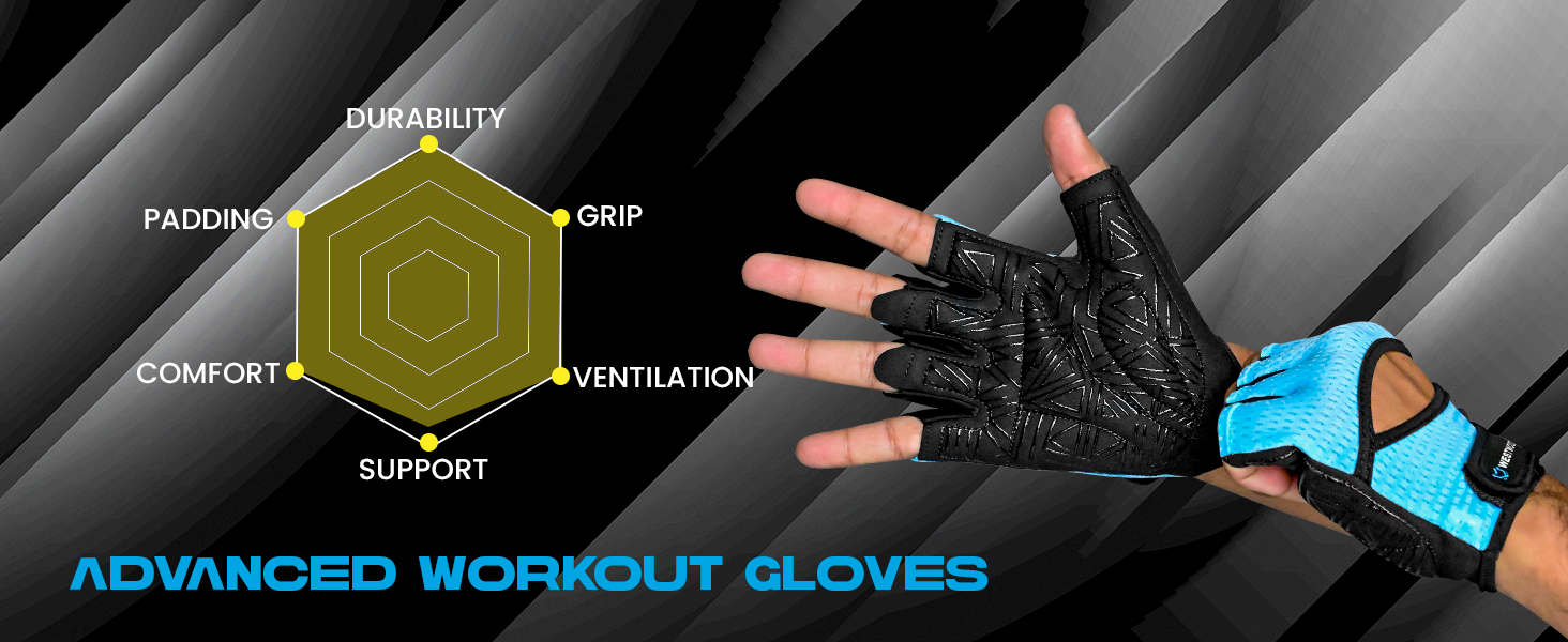 Фитнес-рукавички Westwood Fox для жінок та чоловіків: дихаючі рукавички для важкої атлетики, фітнесу, велоспорту та тренувань з товстою підкладкою та захистом долоні, антиковзне покриття, колір аква, розмір M