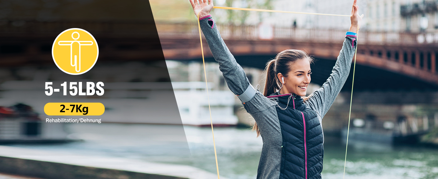 Еластичні гумки для фітнесу Fokky, Набір стрічок опору, Гумки для фітнесу з дверним кріпленням, захисним покриттям та 2 ручками, для силових тренувань, йоги, пілатесу, нарощування м'язів (Світло-жовтий, Червоний, Чорний)