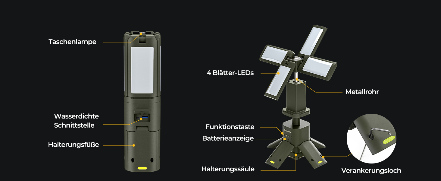 Кемпінговий ліхтар BougeRV CL01-EU: 13400mAh, 6000LM, IPX5, регульована висота та кут