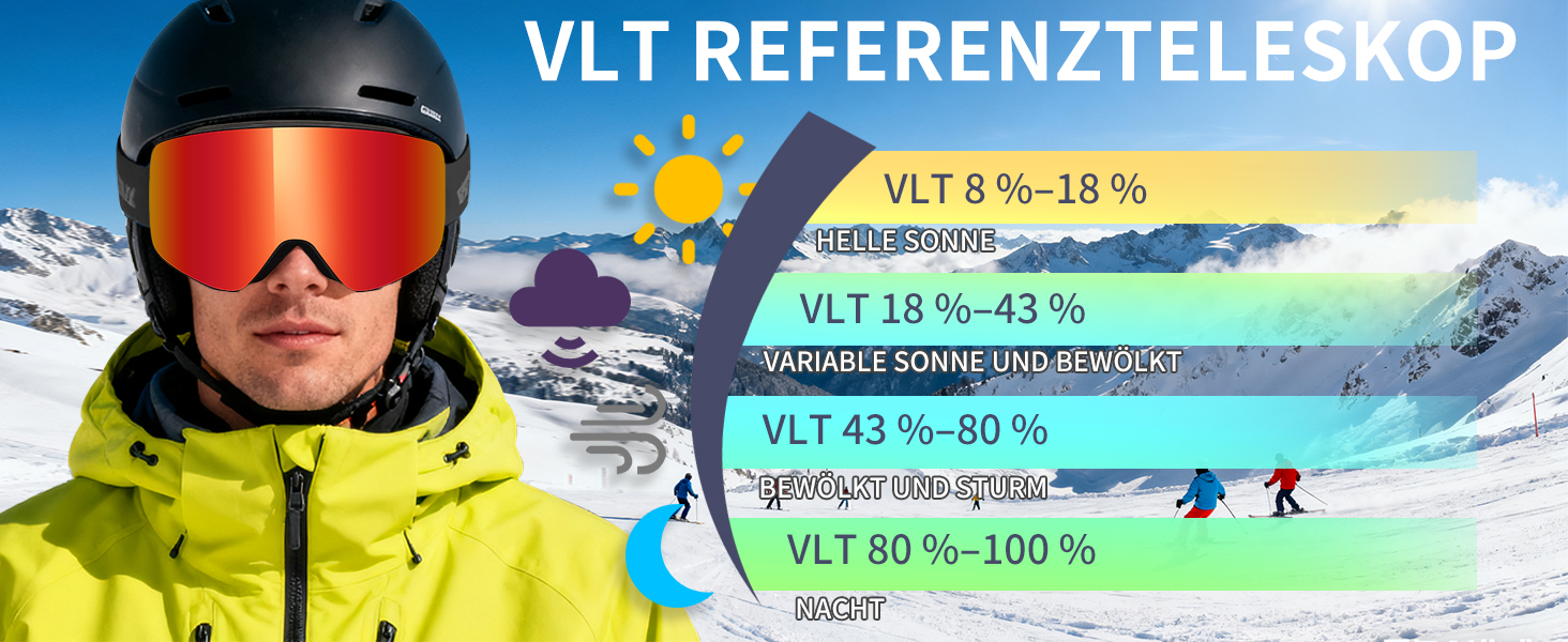 Гірськолижні маски VCOROS OTG для унісекс, YH227 - сноуборд маска з антиковзним ремінцем, захистом від УФ та запобіганням запотіванню, регульовані, срільно-білі (VLT13%)