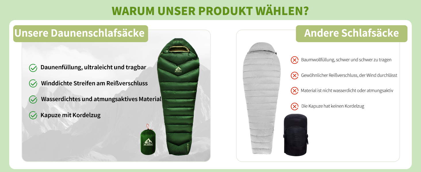 Спальний мішок BUERTS Daunen Summer, 620FP, компактний, для дорослих та підлітків, кемпінг, походи, активний відпочинок. З компресійним мішком. Температура комфорту: 16°C (зелений 5°C)