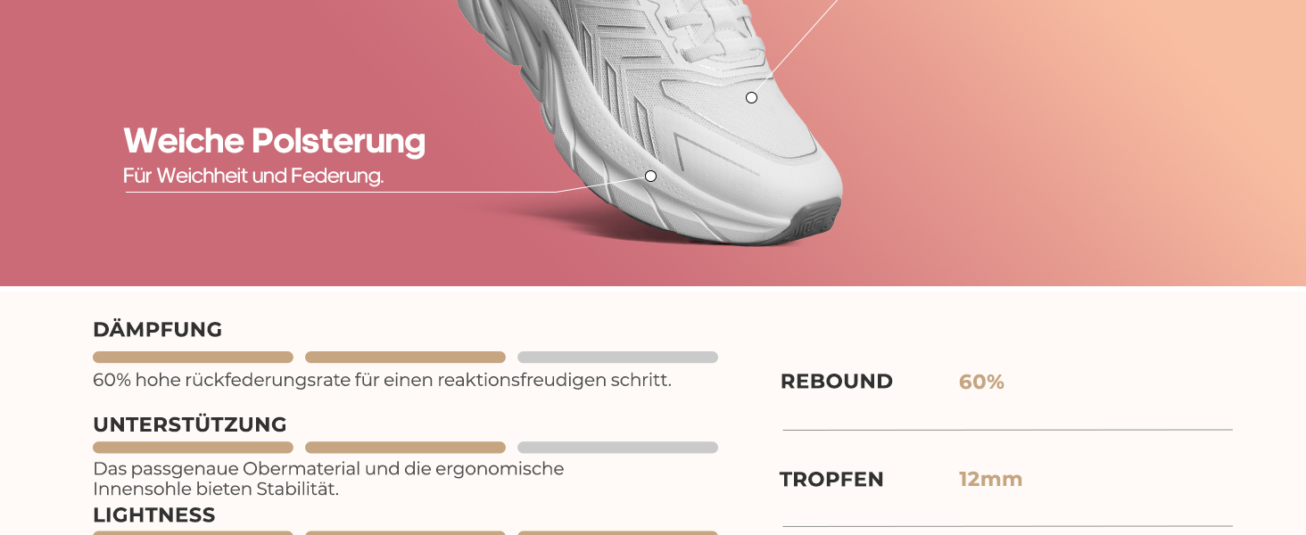 Жіночі спортивні сліпони ALLSWIFIT: зручні, дихаючі, з антиковзкою підошвою, для тенісу, фітнесу та крос-тренінгу, білі, розмір 39 EU