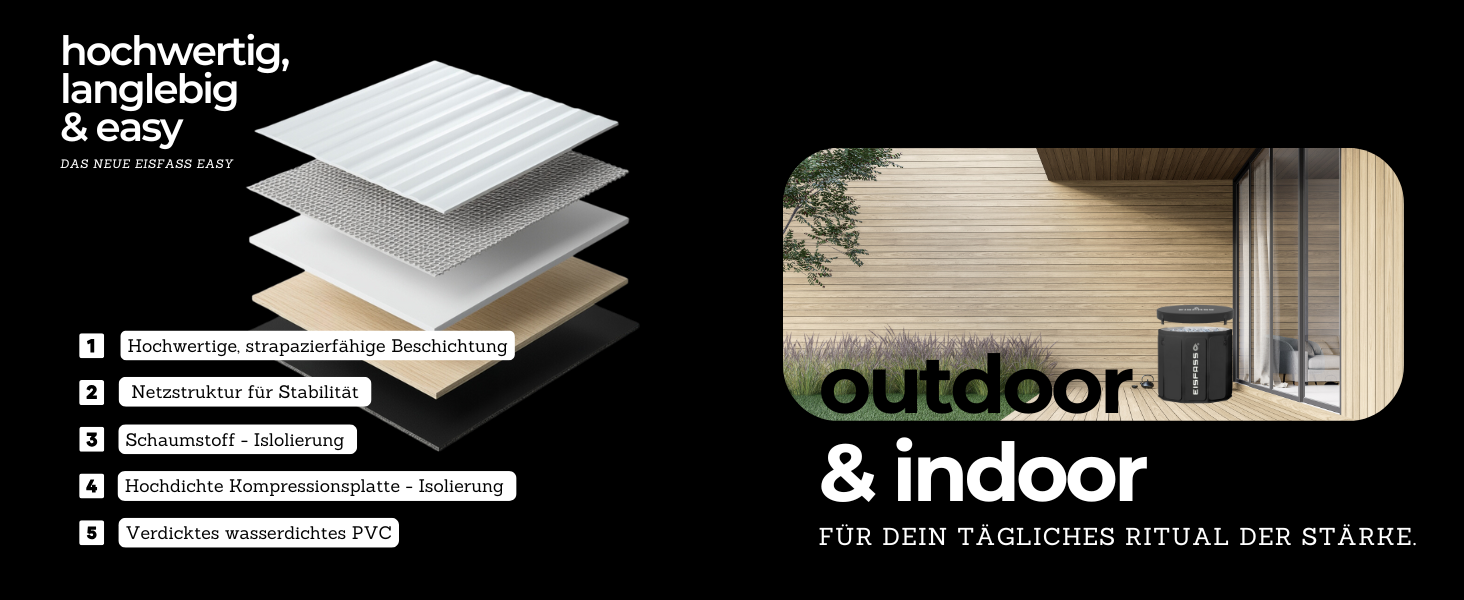 Eisfass Easy 2.0 – Преміум крижаний бак для відновлення та концентрації – Складаний бак з ізоляцією, кришкою та стабільною конструкцією (Ø 75 см × 70 см H) Без аксесуарів