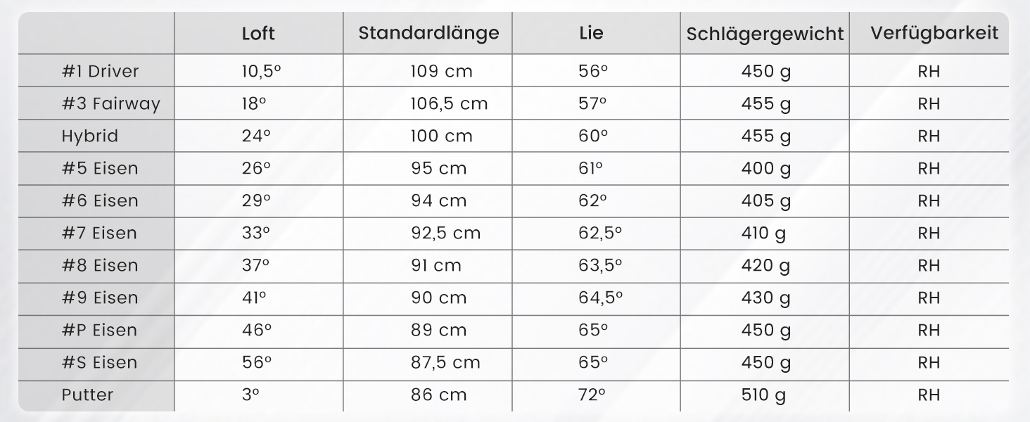 Комплект жіночих гольф-ключок COSTWAY, 9/11-ти частинний, для правші, з чохлом від дощу, 1 драйвер, 3 фейрвеї, 4 гібриди, 6/7/8/9/P ірон, паттер, червоний, 15 частин