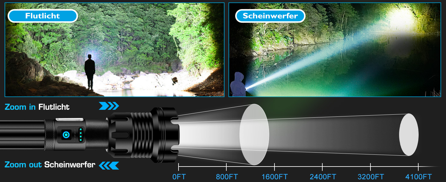 Ліхтар Glarylight LED акумуляторний, 990000 люмен, надпотужний, 24 години роботи, 9 режимів, Zoom, IPX7, водонепроникний, для кемпінгу та надзвичайних ситуацій