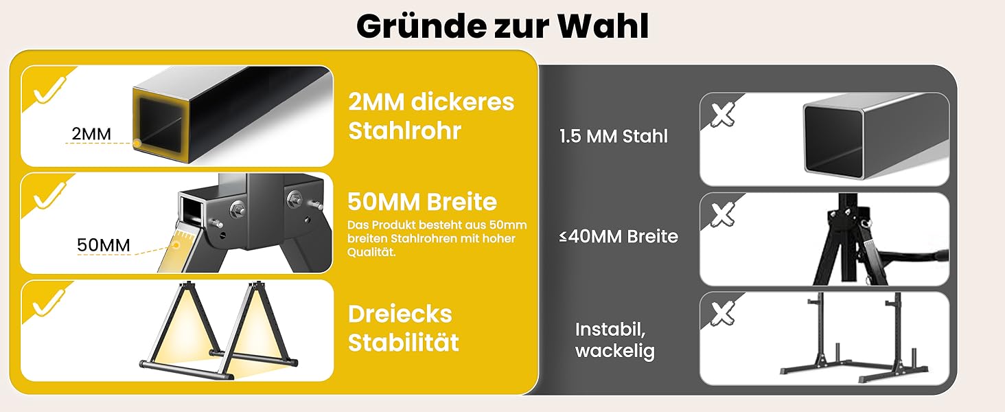Стійка для віджимань та підтягувань DOBESTS Faltbar Power Tower - багатофункціональний тренажер для дому, чорний (4 жовтих акцентів)