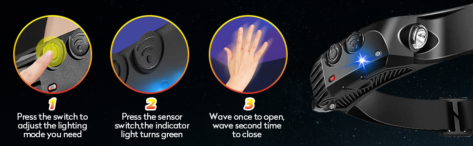 LED налобний ліхтар, 2 шт., перезаряжається, 230° широкий кут огляду, 3 LED, датчик світла, водонепроникний, легкий, для бігу, риболовлі, 2 білих світлодіодів