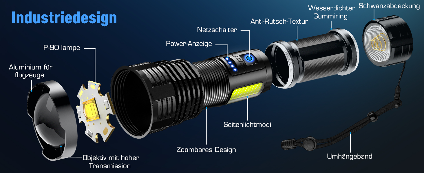LED ліхтар Sidark 500000 люмен: тактичний, надпотужний, водонепроникний, з бічним світлом, 9 режимів, для кемпінгу та надзвичайних ситуацій