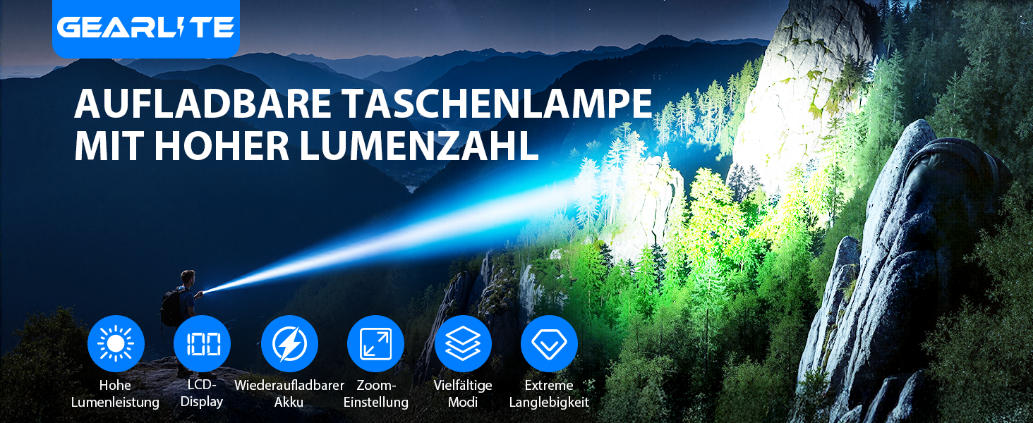 Набір потужних LED ліхтарів GEARLITE (2 шт), 6000 Лм, акумуляторні, 3 режими роботи, водонепроникні IP65 з функцією зуму для кемпінгу та outdoor
