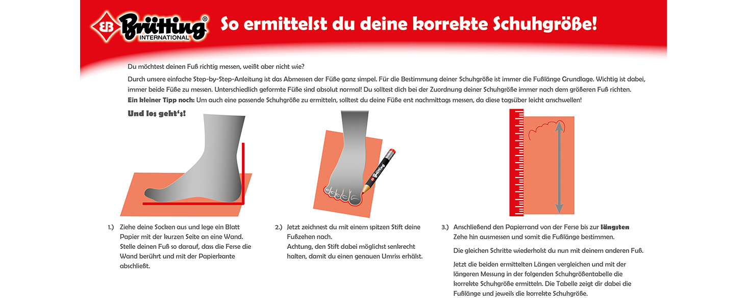 Дитячі туристичні черевики Brütting Guide для активного відпочинку, 36 EU, Marine Lemon