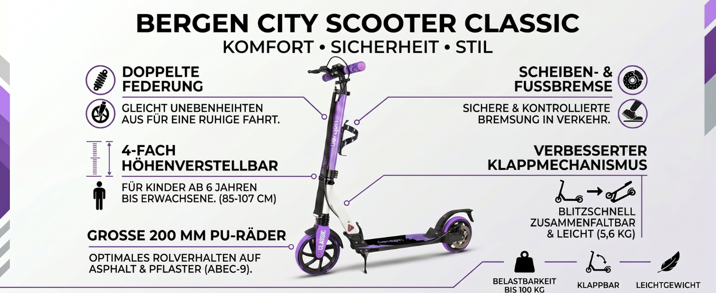 Самокат міський Bergen City Scooter Classic складаний - 200 мм колеса, дискове та ножне гальмо, 2 амортизатори, алюмінієвий, регульована висота, для дітей від 6 років та дорослих до 100 кг, фіолетовий