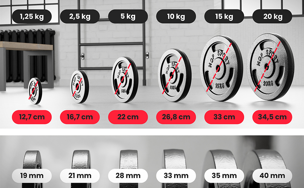 Кг Чавунні вагові пластини 30 мм - Набори гантелей з литими вагами на вибір 2x15 кг / 2x5 кг 2x10 кг / 4x2,5 кг 4x5 кг / 8x1,25 кг 4x2,5 кг 2x5 кг - діаметр циліндра 30/31 мм (комплект D 2 x 15 кг), 30