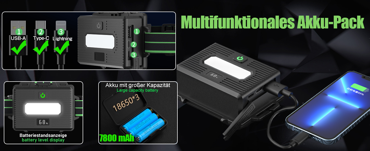 Кепка-ліхтар Sogdeco LED, перезарядна, 90000 люменів, 7800 mAh, 10 режимів, з датчиком та червоним світлом, водонепроникна IPX7, для кемпінгу, походів, риболовлі, зелений