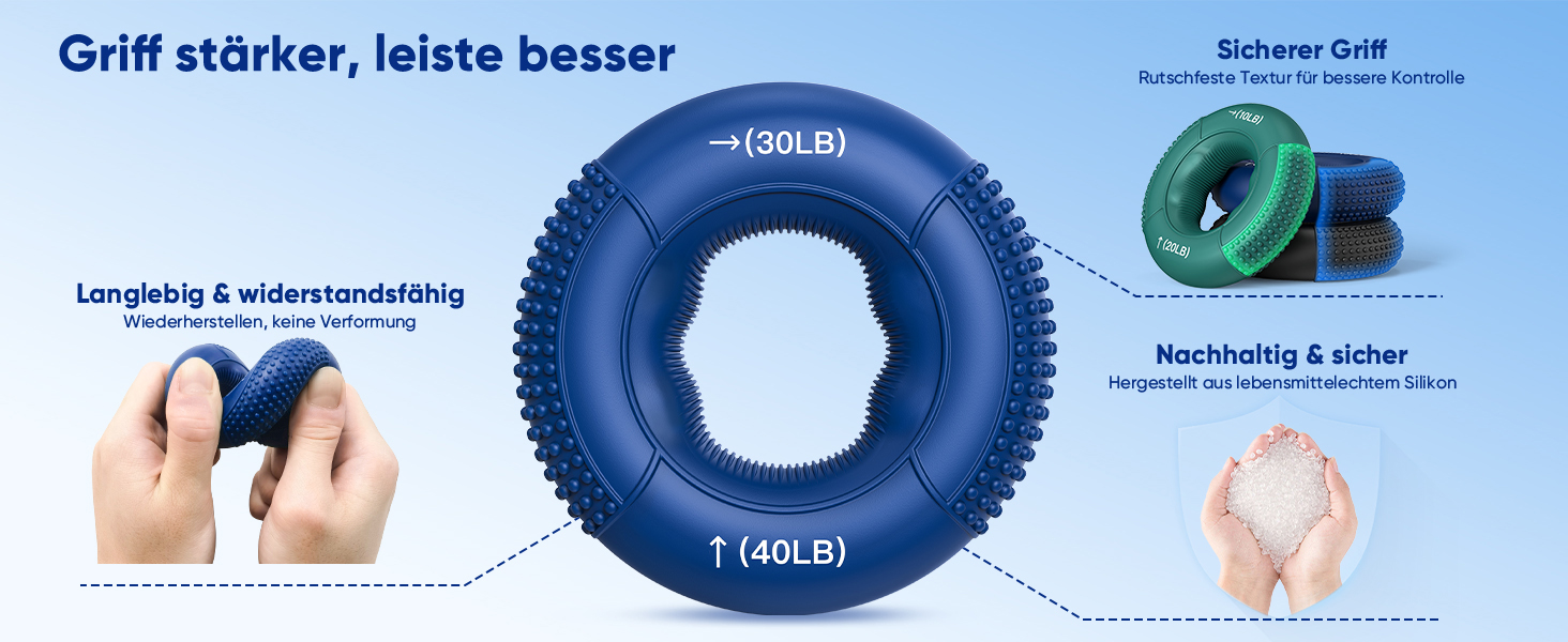Набір для тренування рук FitBeast (6 шт.) - для силових вправ, регенерації та зняття стресу. Підходить для чоловіків, жінок та людей похилого віку.