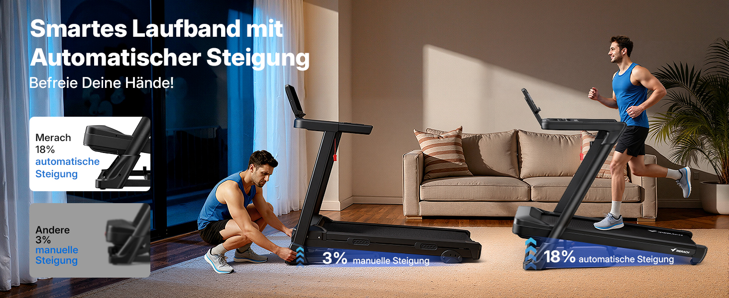 Біговий тренажер MERACH для дому з регулюванням нахилу (6%-18%), швидкість до 14 км/год, складаний, потужність 2.5HP/3.5HP, максимальне навантаження 136/159 кг, розмір 42*108 см / 46*120 см, чорний, з підключенням до додатку