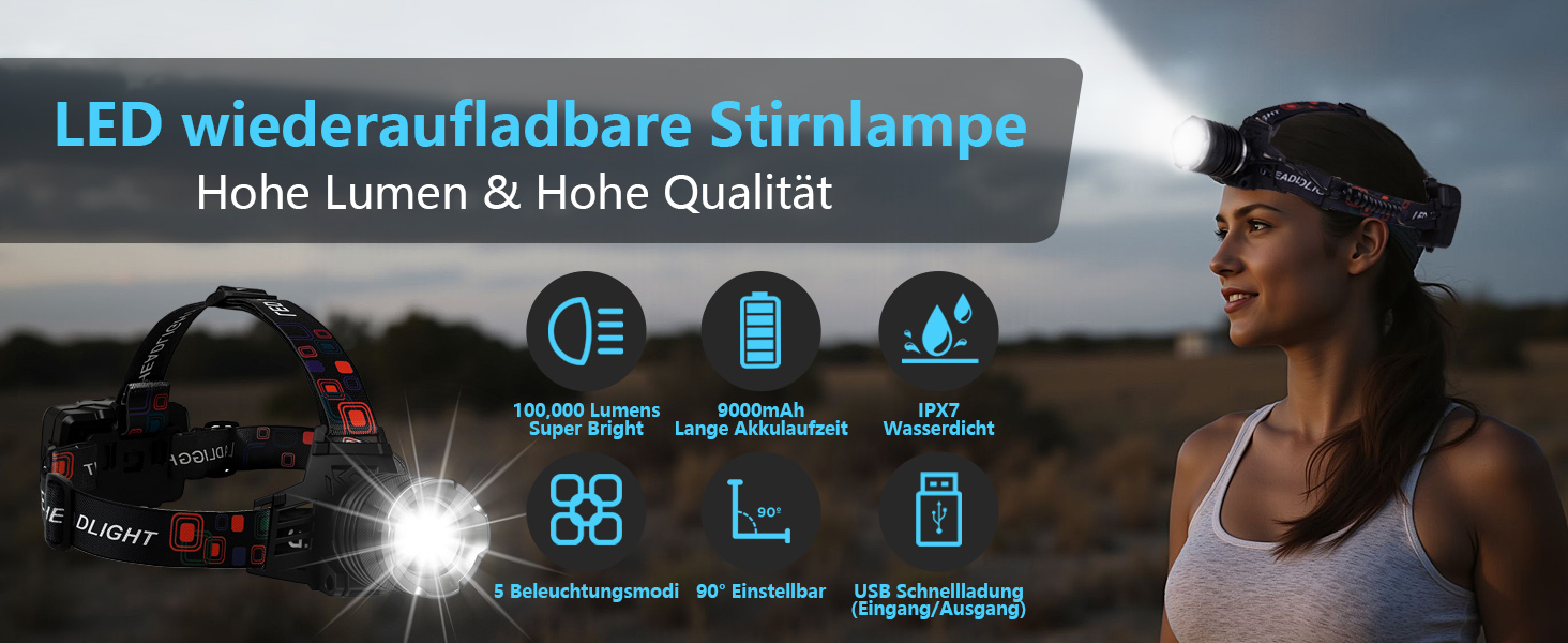 Ліхтар на лоб LED акумуляторний, 100000 люмен, 9000mAh, 5 режимів, IPX7, Zoom, для кемпінгу, риболовлі, надзвичайних ситуацій