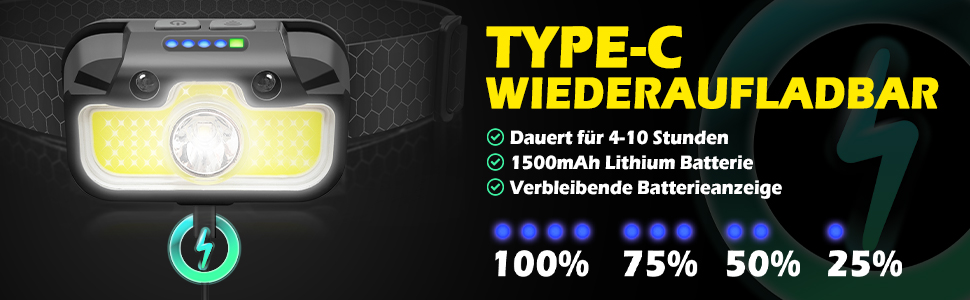 Налобний ліхтар Hyted LED перезарядна, USB-C, з функцією пам'яті, датчик, 2 шт., 2000 люменів, 14 режимів, IPX5, водонепроникний, для бігу, риболовлі