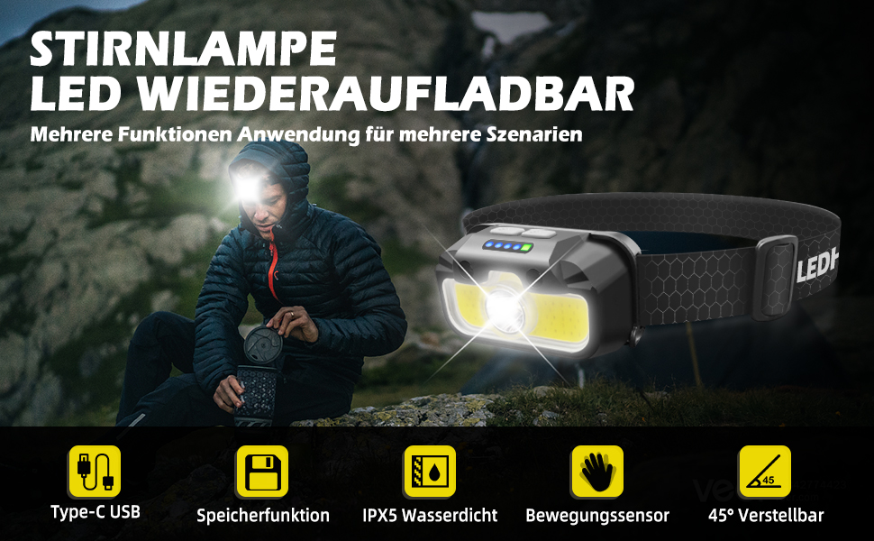 Налобний ліхтар Hyted LED перезарядна, USB-C, з функцією пам'яті, датчик, 2 шт., 2000 люменів, 14 режимів, IPX5, водонепроникний, для бігу, риболовлі