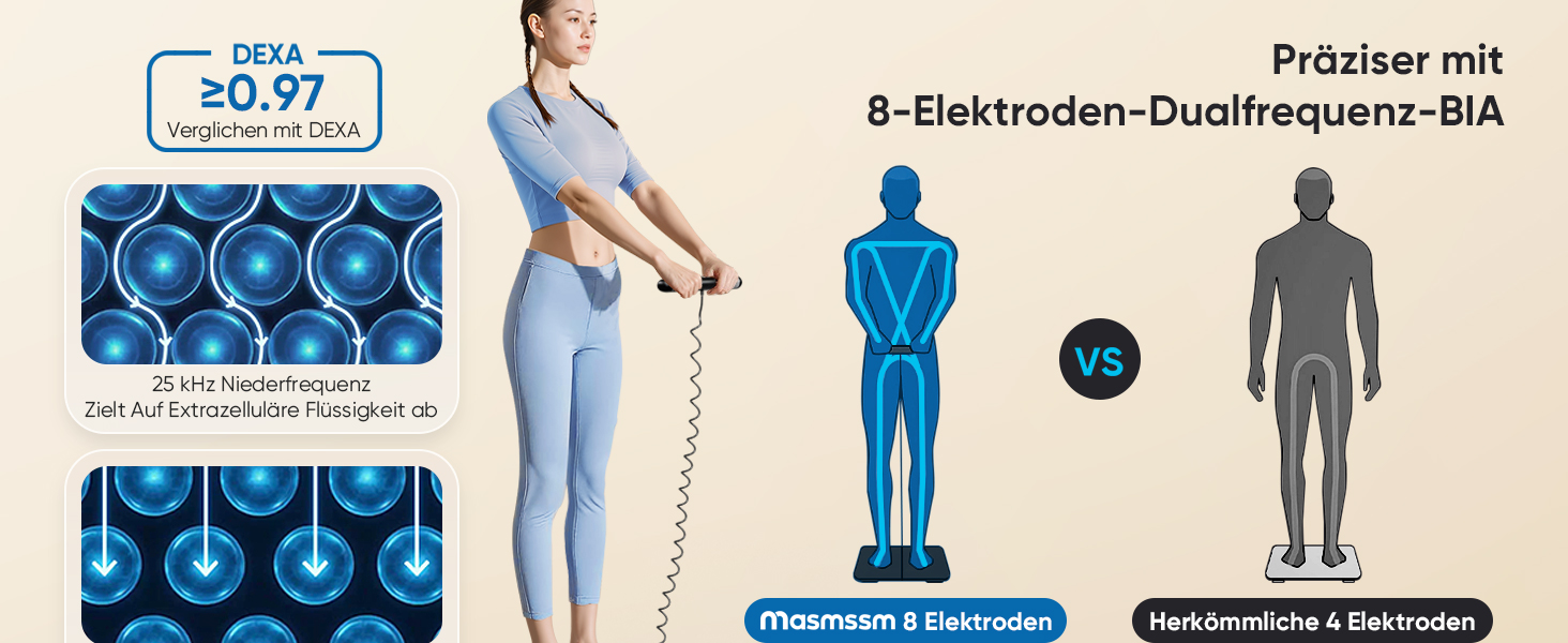 Смарт-ваги для тіла з аналізатором жиру Personenwaage: Bluetooth, 28 показників, до 180 кг