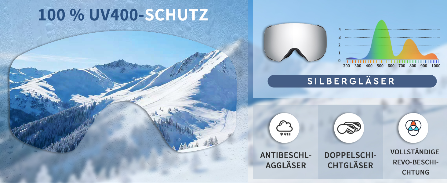 Скі-маска VCOROS YH693C з магнітною OTG, захист від УФ, проти запотівання, REVO покриття, регульований ремінь, сноуборд маска для катання на лижах 02-Срібло/Білий (VLT13%)