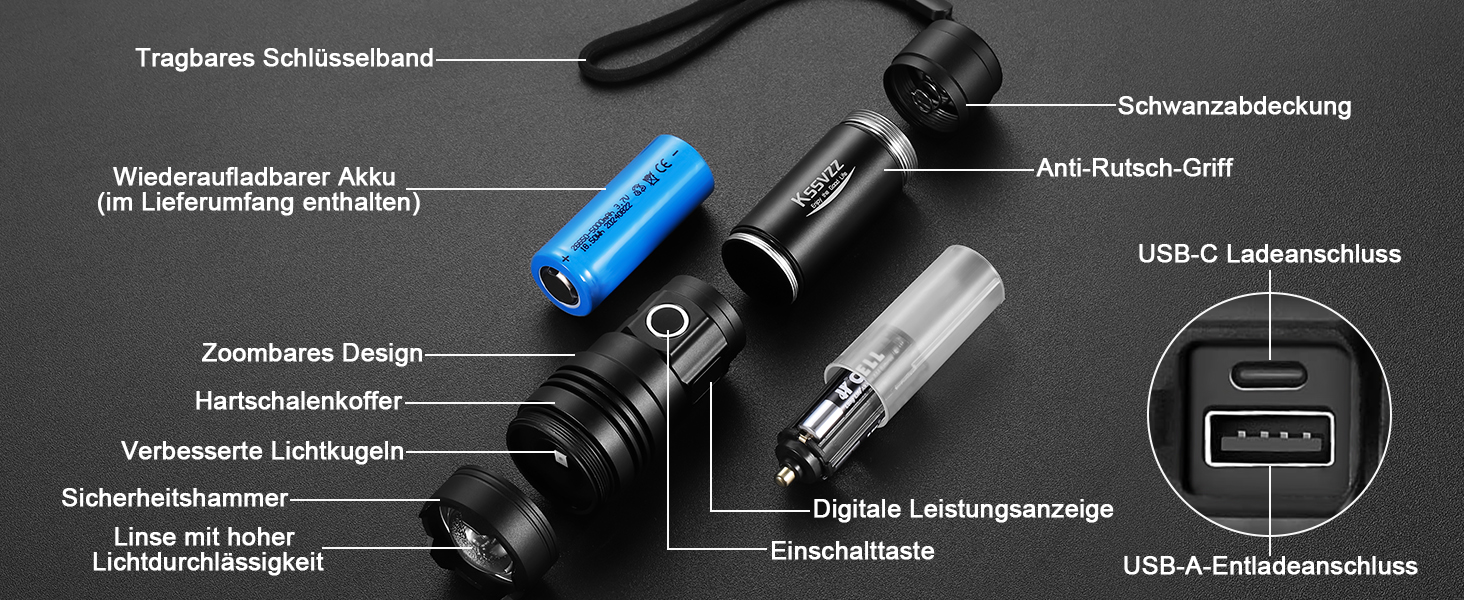 Ліхтар налобний LED USB-C, 500000 люмен, тактичний, 5 режимів, водонепроникний IPX7, для кемпінгу та відпочинку на природі