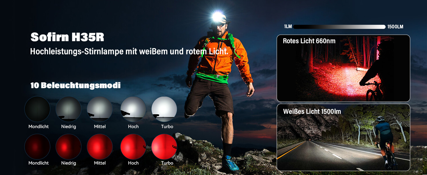 Налобний ліхтар Sofirn H35R з LED та червоним світлом 660nm, 1500 люмен, 10 режимів, водонепроникний IP68, для бігу, риболовлі та інших активностей