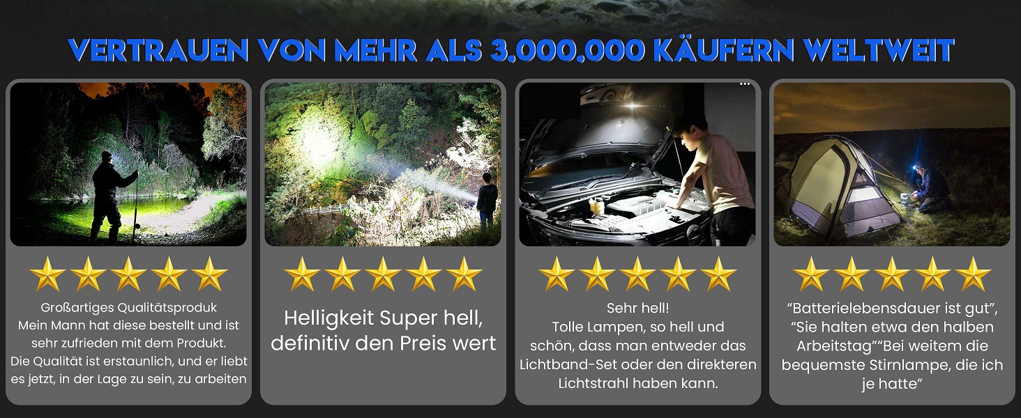 LED налобний ліхтар з перезарядкою, 2000 люменів, 230° кут огляду, регульована головка, сенсор, 9 режимів освітлення з UV лампою, знімний магнітний, легкий, для кемпінгу, бігу, походів, риболовлі, 2 шт.