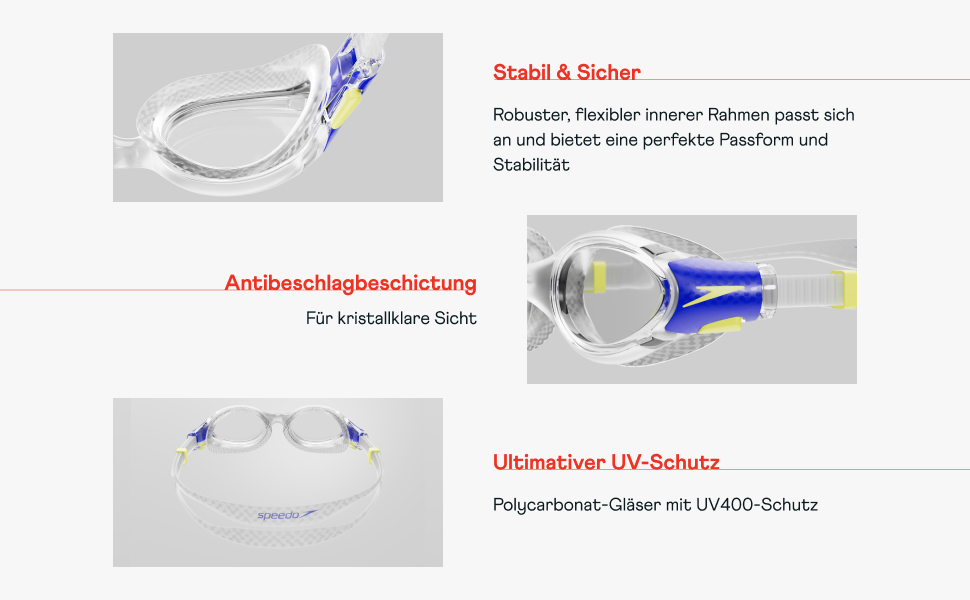 Окуляри для плавання Speedo Biofuse 2.0 | Унісекс, антизапар, водонепроникні, зручні | Clear/True Cobalt/Clear Lens