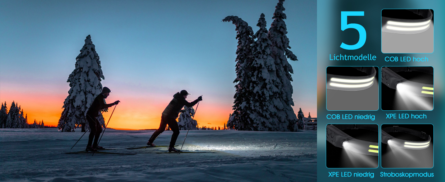 Налобний ліхтар Winthai LED перезарядна, 2 надпотужних 450 Lux з 5 режимами, 1500mAh, 230° широкий кут освітлення, IPX4 вологостійкий, 95g, ідеально для бігу, риболовлі, велоспорту, кемпінгу