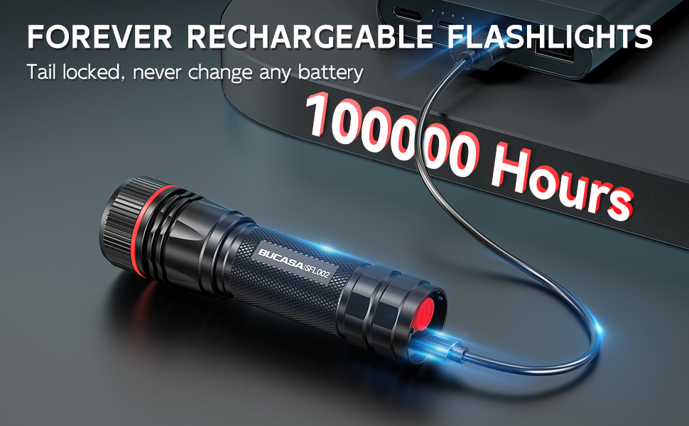 Ліхтарик LED BUCASA, 2000 люмен, 3 режими, збільшення, водонепроникний, для кемпінгу та активного відпочинку (2 шт.)