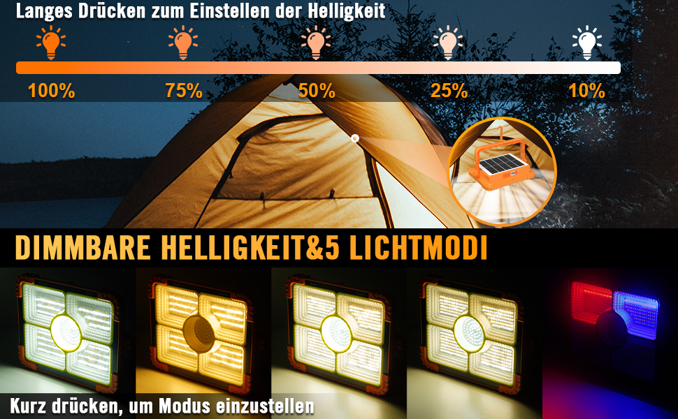 Акумуляторний сонячний прожектор Baustrahler 100W з 466 LED, 10000LM, USB, IP66, для будівництва, кемпінгу, гаража, надзвичайних ситуацій