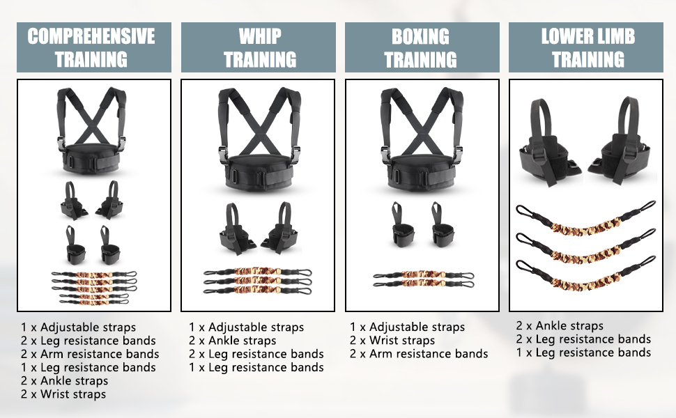 Резинки для боксу та ММА: повний комплект для тренувань з опором 240LB