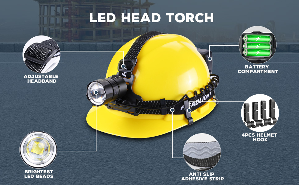 LED налобний ліхтар WholeFire 15000 Lumen XHP70, 3 режими, водонепроникний IP65, USB, для кемпінгу, їзди на коні, бігу, риболовлі, ремонту авто