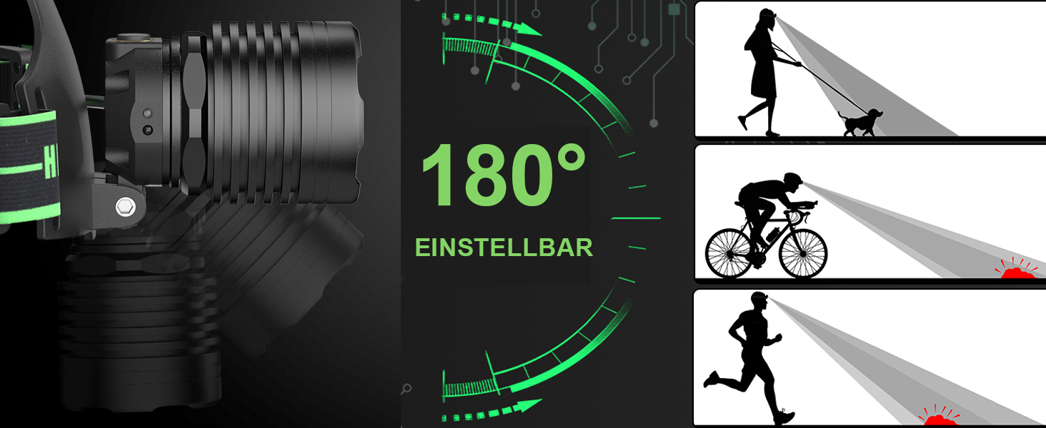 Кепка-ліхтар Sogdeco LED, перезарядна, 90000 люменів, 7800 mAh, 10 режимів, з датчиком та червоним світлом, водонепроникна IPX7, для кемпінгу, походів, риболовлі, зелений