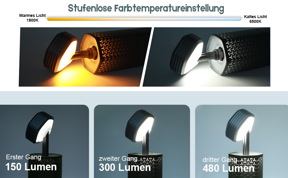 Налобний ліхтар-телескоп, 10500mAh, перезаряджається, водонепроникний, з магнітом, чорний/зелений