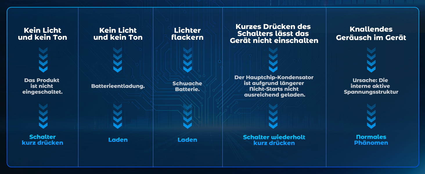 Музична боксерська машина Smart Music Boxing Machine - для дорослих та дітей, Bluetooth, 12 швидкостей, з підрахунком ударів