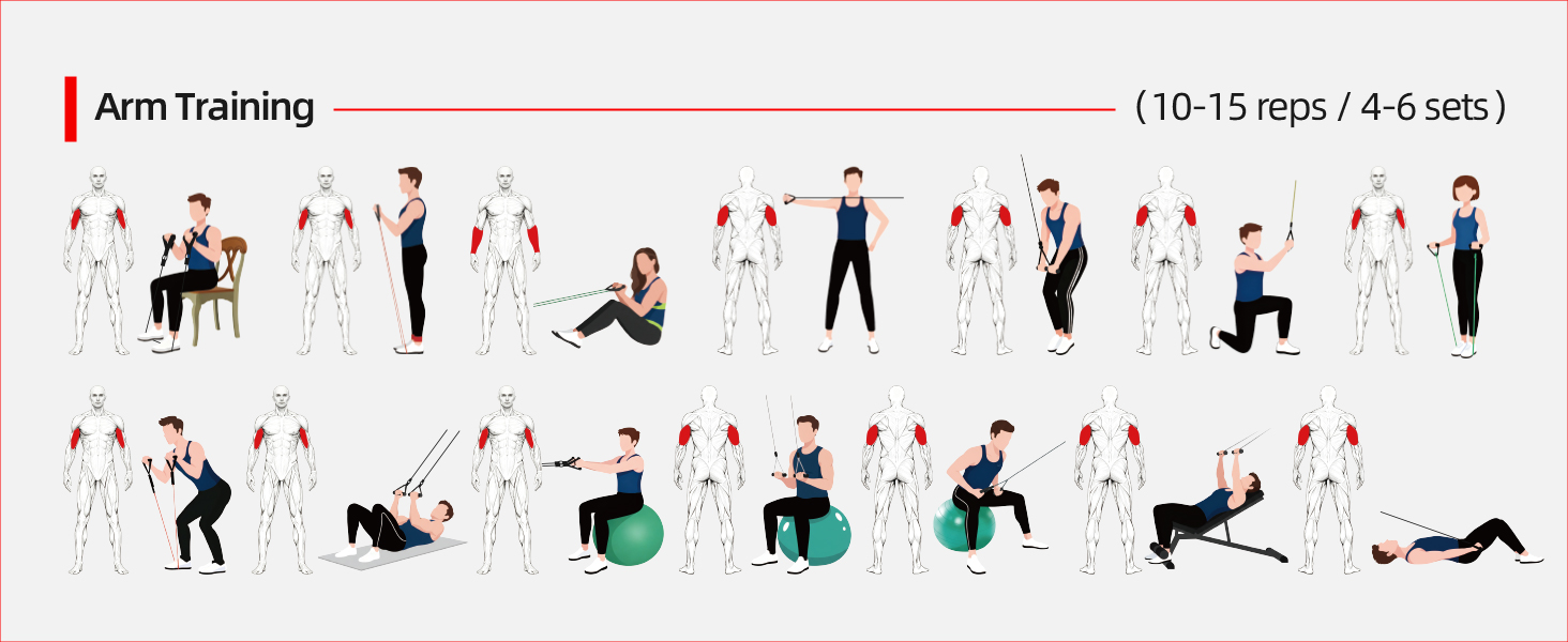 Набір еластичних стрічок Abahub для фітнесу: повне обладнання для тренувань вдома (100LB)