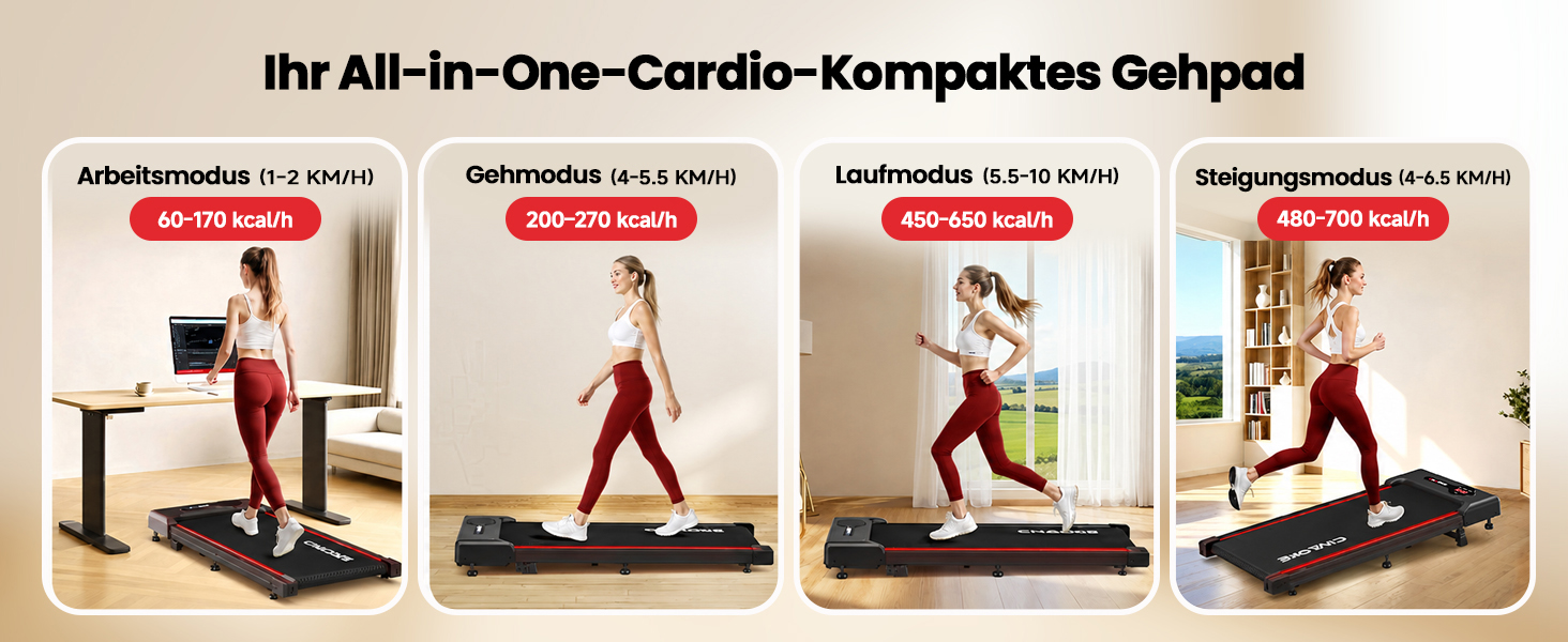 Бігова доріжка CHAOKE Walking Pad з нахилом 9%, до 10 км/год для дому та офісу, двигун 2.75 к.с., навантаження до 150 кг, 12 HIIT-програм та пульт керування (Колір: Містичний морський синій)