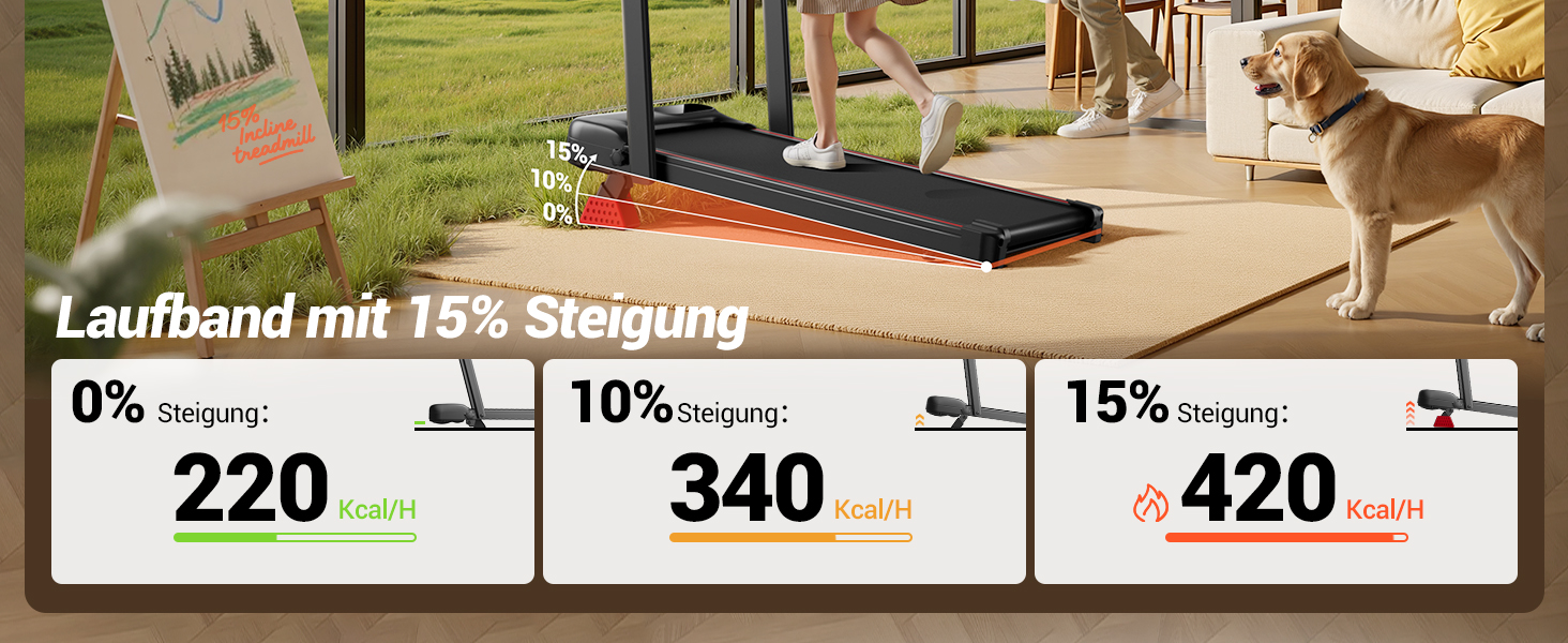 Біговий тренажер CURSOR 4-в-1 для дому, складаний, з нахилом 15%, Walking Pad з нахилом та потрійною амортизацією, дистанційним керуванням, максимальне навантаження 136 кг, нахил 9%