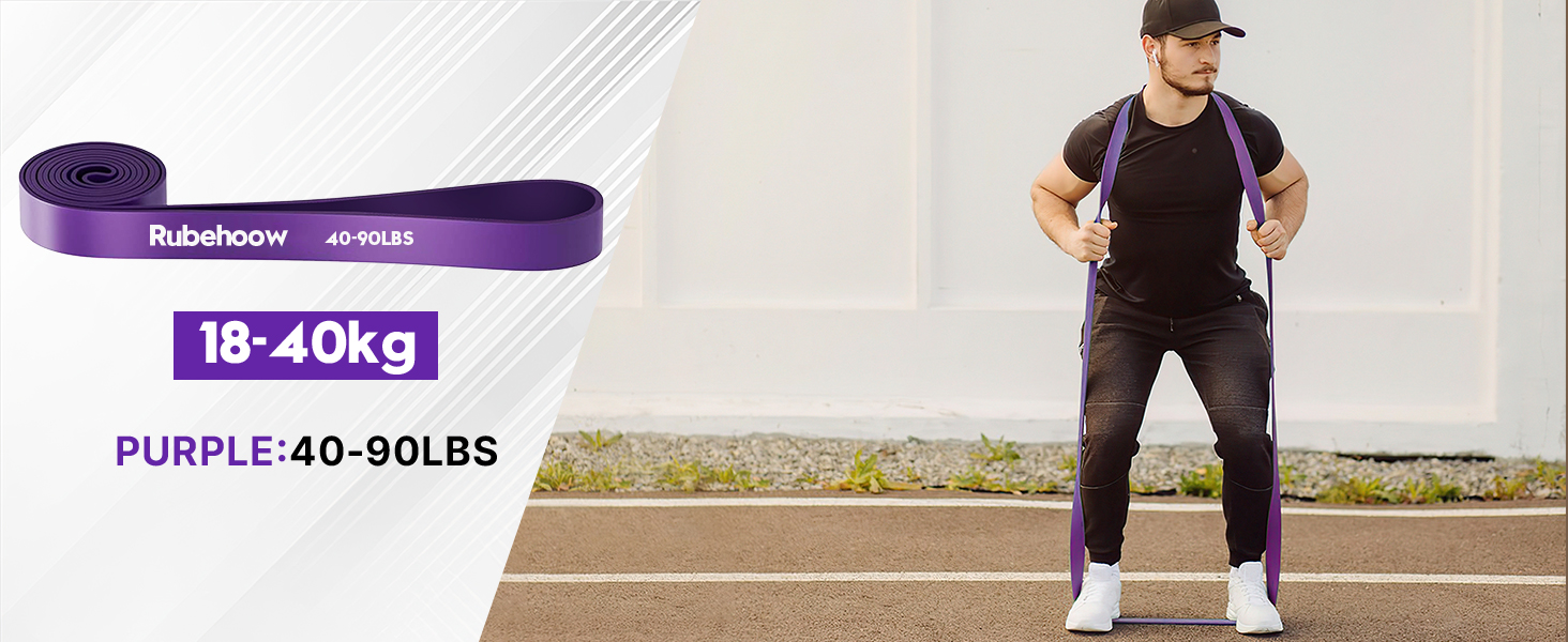 Набір еластичних стрічок RUBEHOOW для фітнесу та йоги (15-120 lbs)
