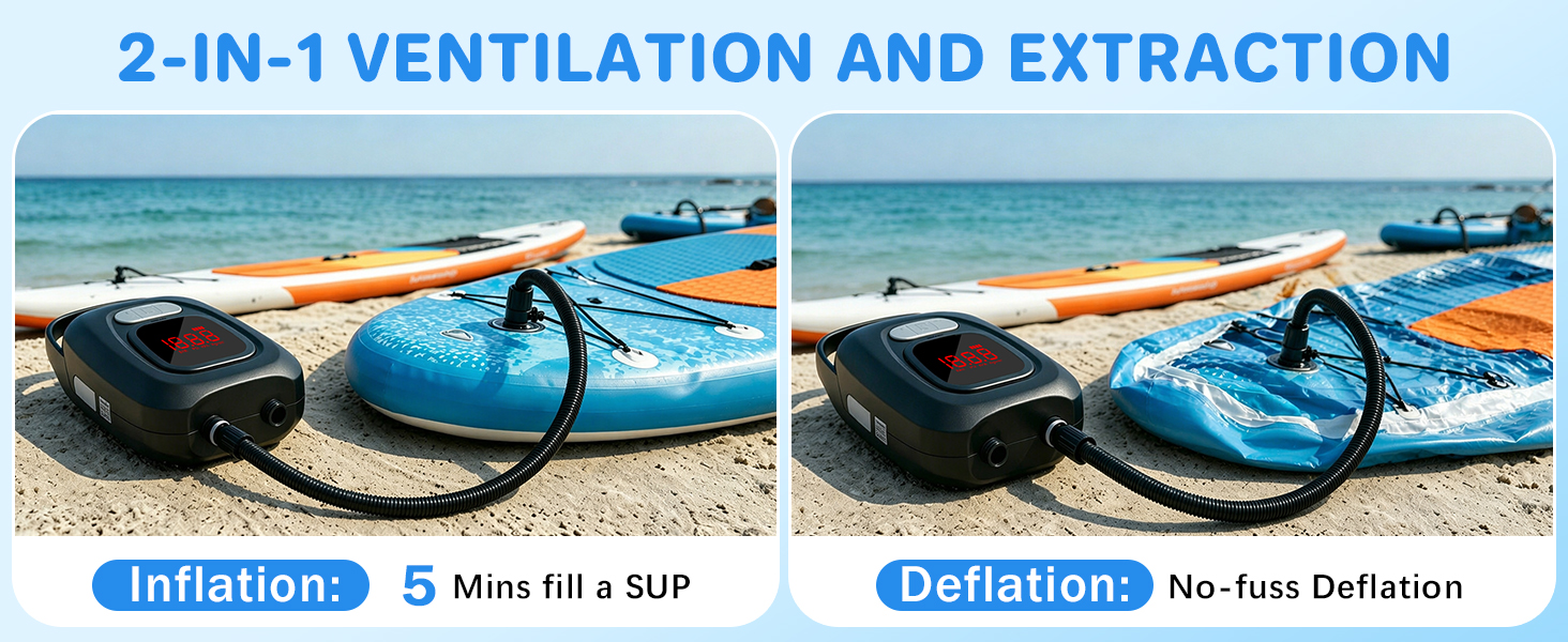 Електричний насос для SUP дошки 20 PSI, подвійний режим, акумулятор 6x2500mAh, LED, авто-стоп - для SUP, каяків, човнів, кемпінгу
