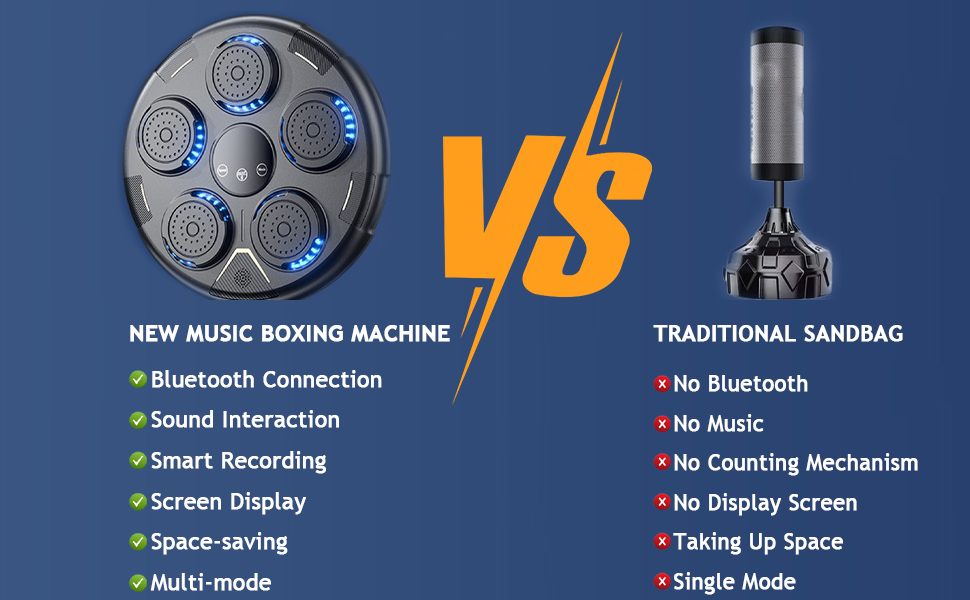Музична боксерська машина TAZZOR, розумна боксерська машина Bluetooth з музикою, боксерське обладнання для боксерських машин, боксерські тренування для дому, силовий тестер реакції та координації очей для дітей та дорослих