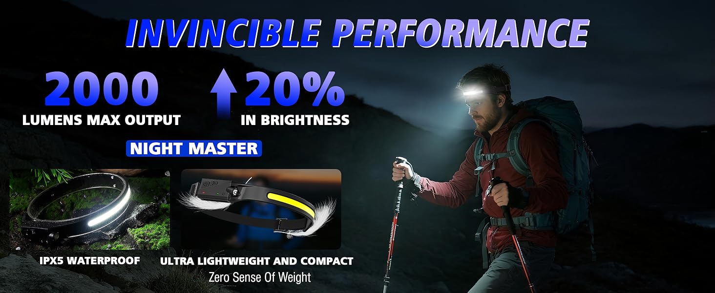 LED налобний ліхтар, перезаряджається, 2000 люменів, 5 режимів, 1200mAh, 230°, водонепроникний IPX4, для кемпінгу, бігу, риболовлі, 2 шт.